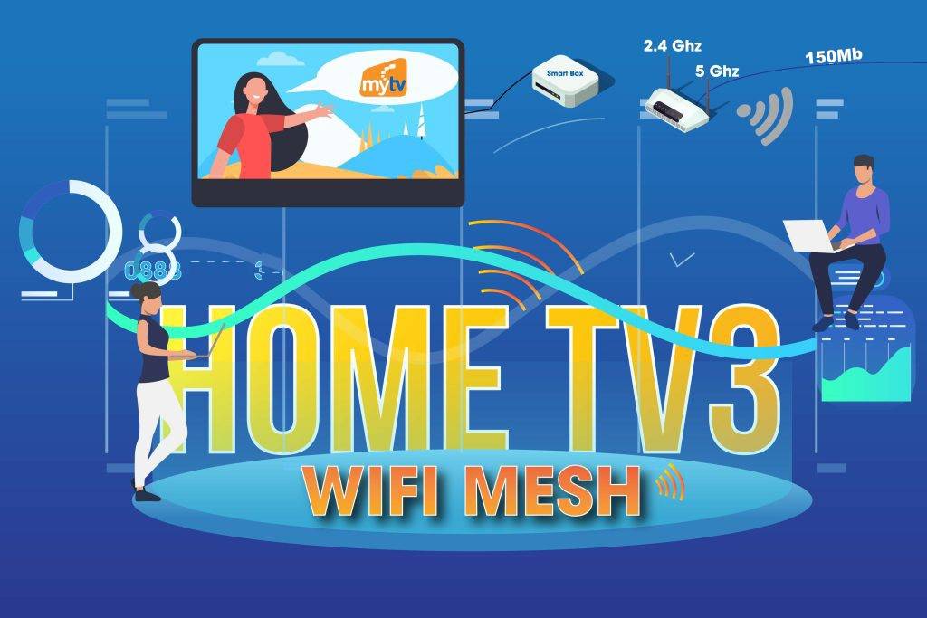 GÓI HOME TV3 VNPT